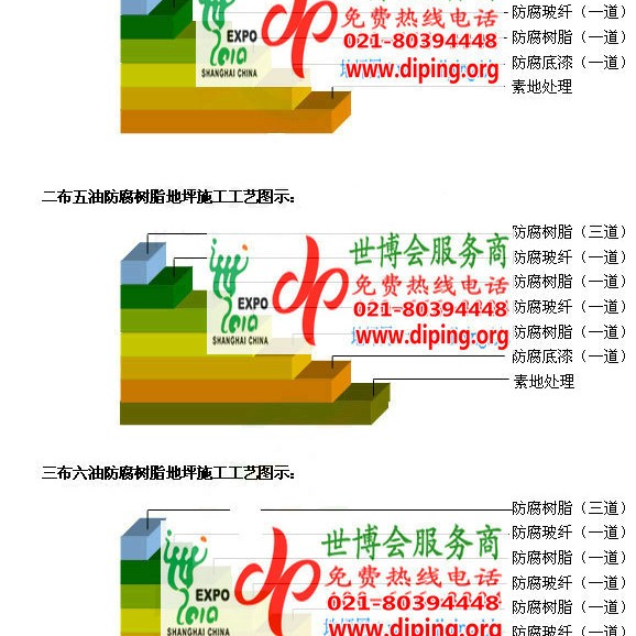 克孜勒苏防腐树脂地坪(含玻纤布),防腐蚀地坪，环氧防腐玻纤布地坪产品图2